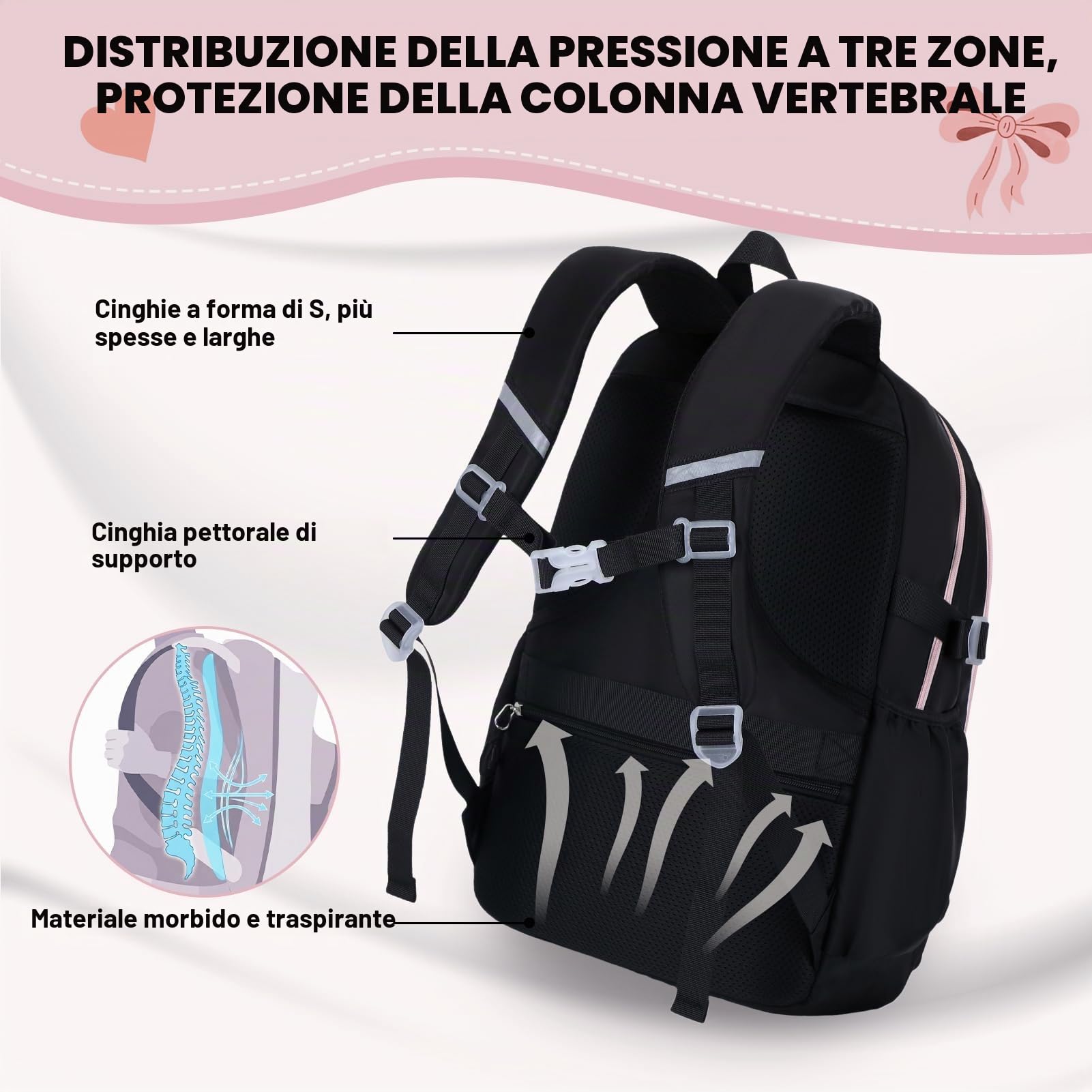 Zaino Scuola Bambina Elementare e Media Ragazza, 2PCS Zaini Grande Viaggio