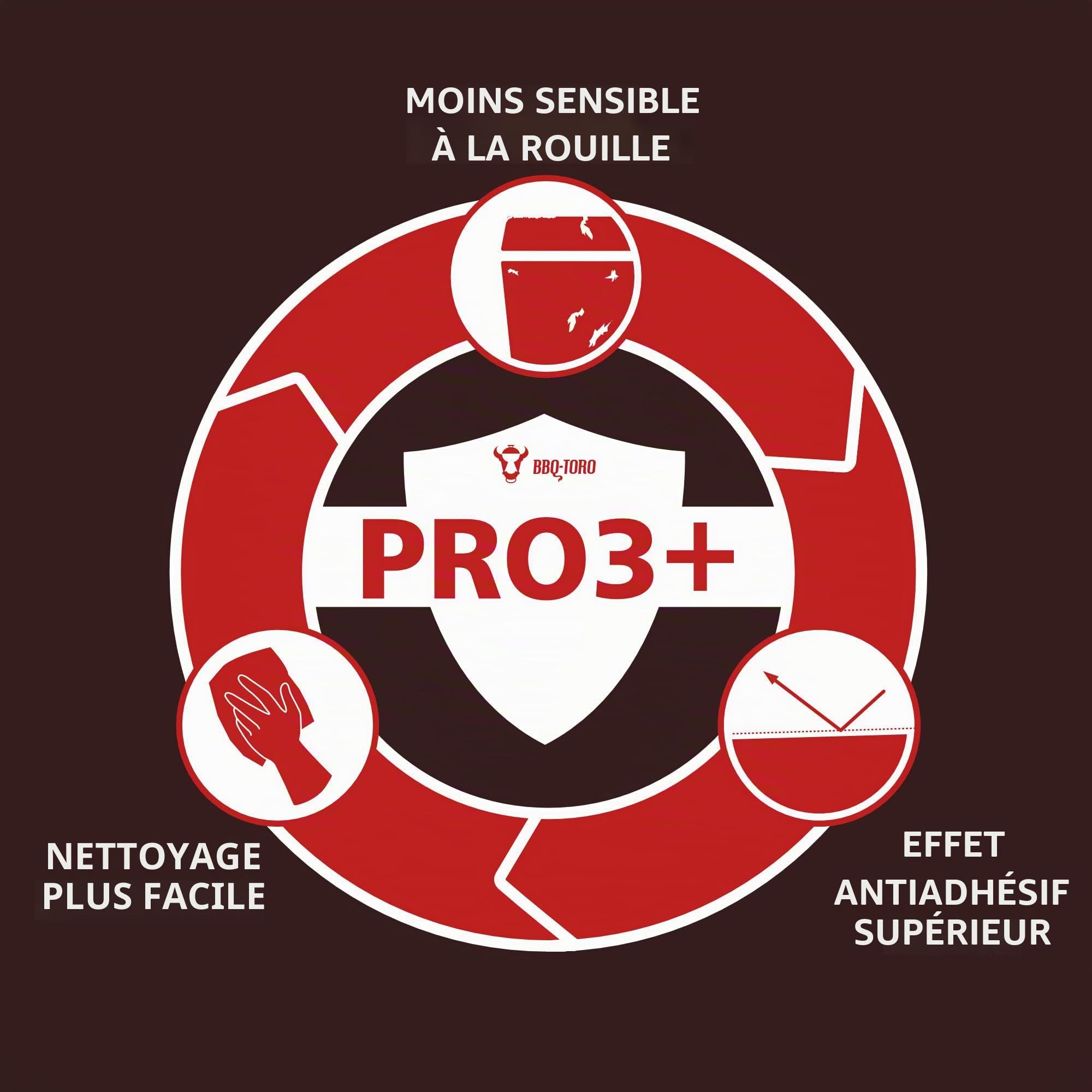 BBQ-Toro Ultimate Dutch Oven Pan avec revêtement PRO3+ | Marmite en fonte | 10,5 l | Preseasoned – déjà cuite | Cocotte avec couvercle