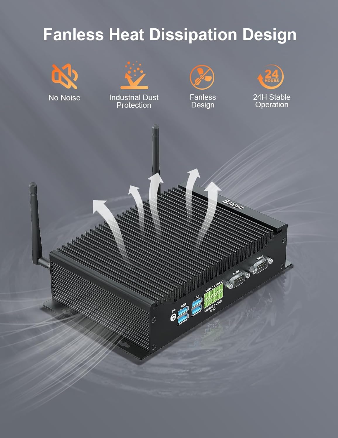 Baieyu Fanless Mini PC, 8GB RAM 256GB SSD Industrial PC, Core i5-8260U Windows 11 Pro Mini Computer with 2 RS232 COM, Support RS422/RS485, 2 HD, DP, 4K Triple Display, 2 RJ45 LAN, GPIO Port, WiFi 5