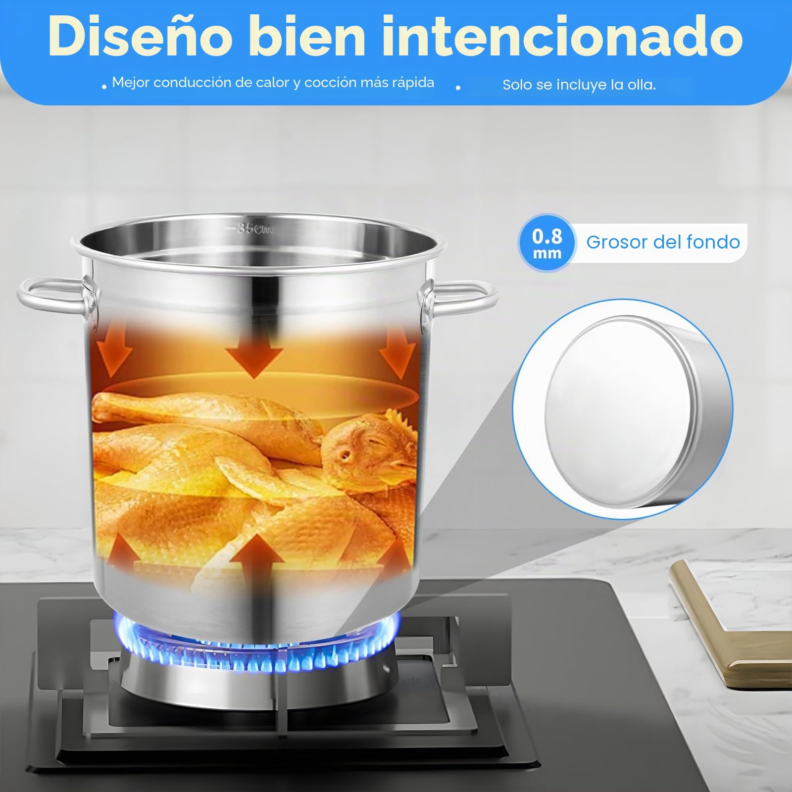 Olla profesional jumbo – Olla de alta calidad con tapa, 35 litros de acero inoxidable, olla grande de inducción, para todo tipo de cocinas, olla de pasta de alta calidad para cocinar grandes