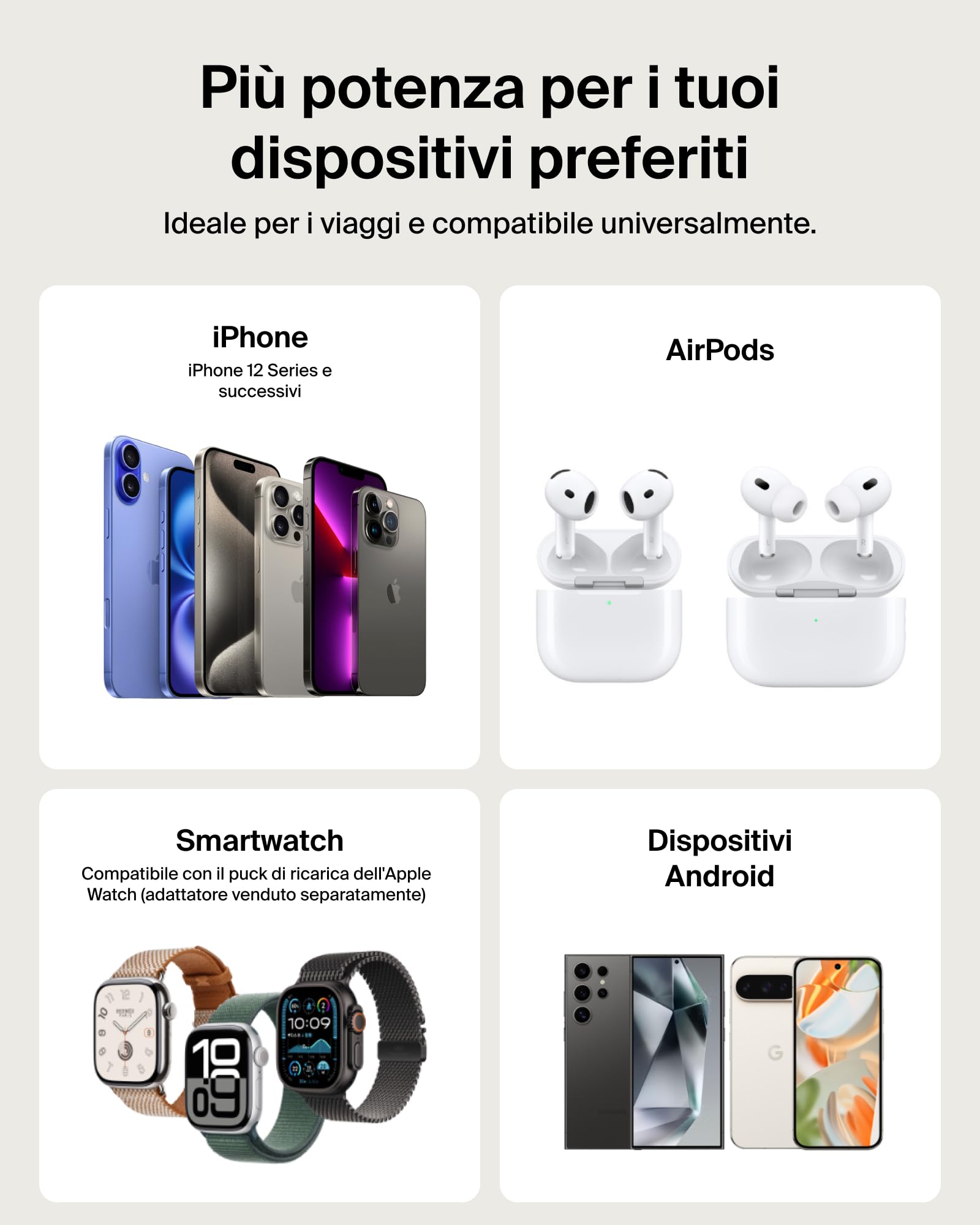 Belkin BoostCharge Power Bank Magnetico Sottile 5000mAh, Supporto - Bianco | Caricatore Portatile 5000mAh Wireless Qi2, Anello Magnetico, 1 USBC, Pre-Caricato, Leggero, Cavo Incluso, Sicuro per l'Aereo