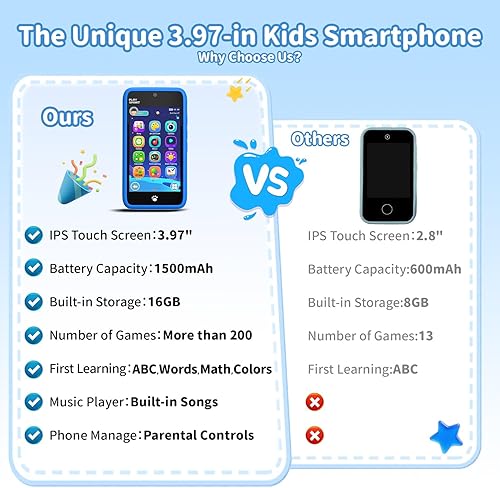 Miniatura 6 de MOMILLA Toys - Teléfono inteligente para niños, cámara dual de pantalla de 3.97 pulgadas con 21 calcomanías, regalos de cumpleaños de Navidad para