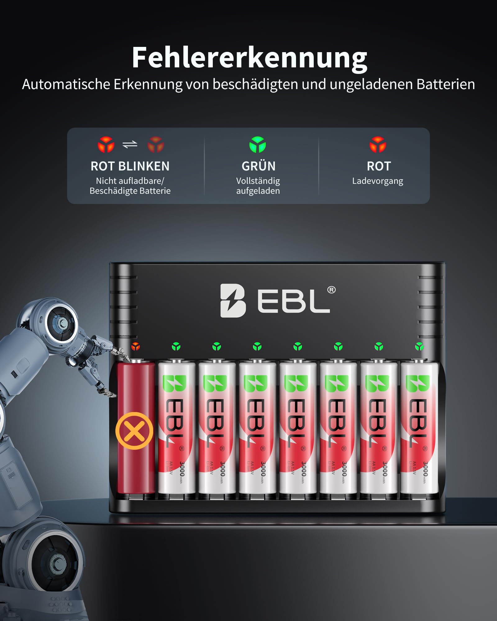 EBL Lithium Akku AA 8 Pack mit Ladegerät, 1.5v 3000mWh 1600 Zyklen Langlebige AA Wiederaufladbare Batterien, Ladegerät für Li-Ion und NIMH Akkus