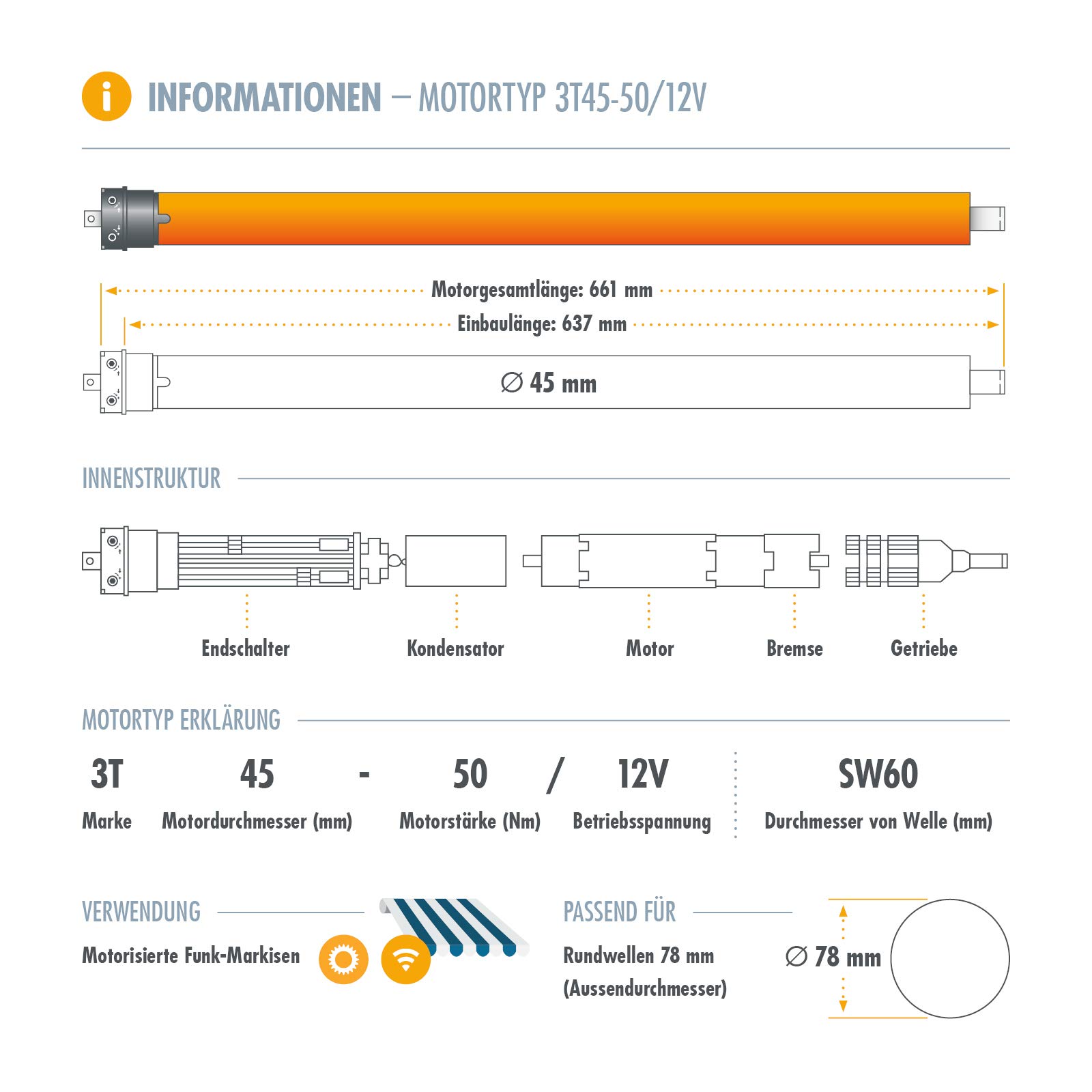 3T-MOTORS Funk-Markisenmotor Set 3T45-50/12V + Solarpanel + HSZ1 (Zugkraft 50 Nm/100 kg) für 78 mm Markisenwelle, zum Nachrüsten bei Markisen bis 8 m Ausladung, Markisenantrieb