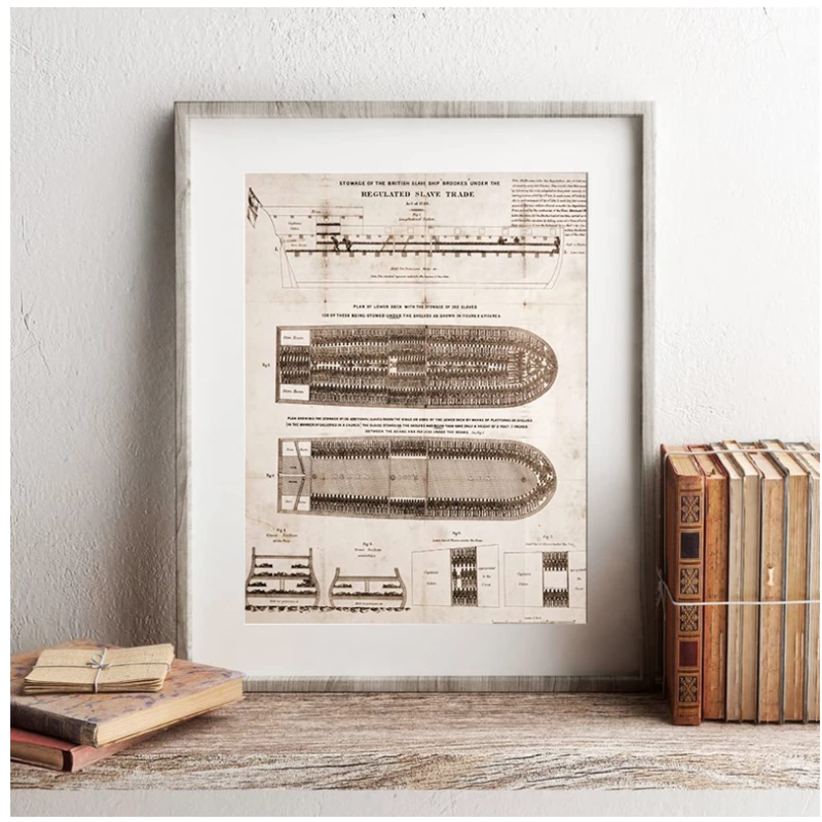 Amazon｜TYBBAG 奴隷船積み込み図プリント特許青写真ポスター