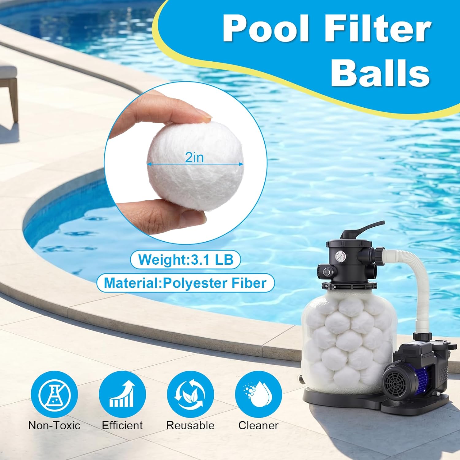 Pool Filter Balls,3.1 lbs Reusable & Washable Filter Balls for Sand Filter,Efficient Swimming Pool Filter Media Balls,Replace 103 lbs Filter Sand for Sand Filter Pump & Above Ground Pool