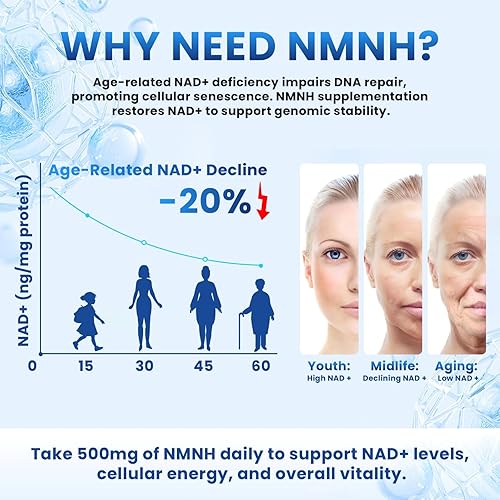 Miniatura 2 de NMNH (NMN Suplemento Alternativa) - Suplemento NAD+ con mononucleótido de dihidronicinamida para la salud celular, envejecimiento saludable y
