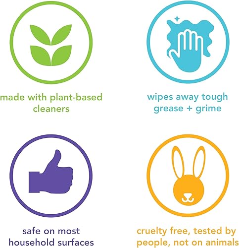 Miniatura 6 de Method All Purpose Repuesto limpiador, 8