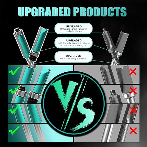 Miniatura 5 de CSOOM 8 brocas de enrutador, 4 brocas de enrutador de recorte empotrado, 4 patrones de brocas, con 2 puntas magnéticas de impacto, 6 rodamientos, 2