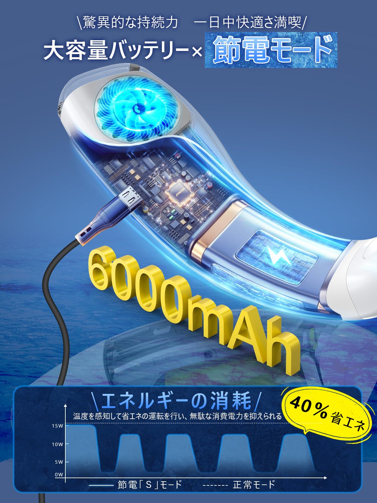 ショーン ネッククーラー　冷風温風両用　冷却プレート Amazon.co.jp : ネッククーラー 【冷暖両用＆上下風道3D送風＆超大冷却