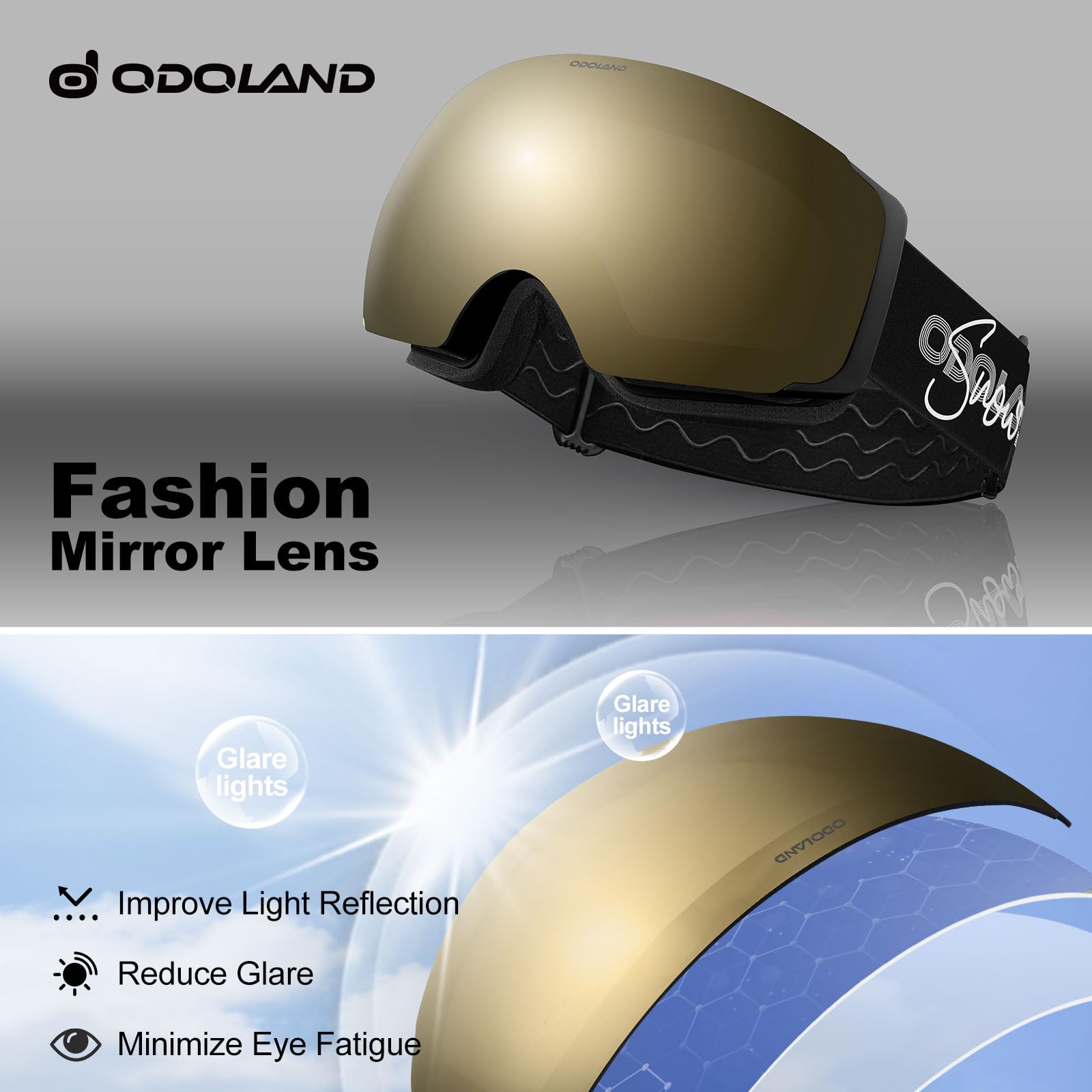 Odoland Occhiali da sci unisex per uomo e donna ragazzi occhiali da snowboard senza montatura con vetro magnetico intercambiabile protezione UV anti-nebbia occhiali da neve compatibili con casco per