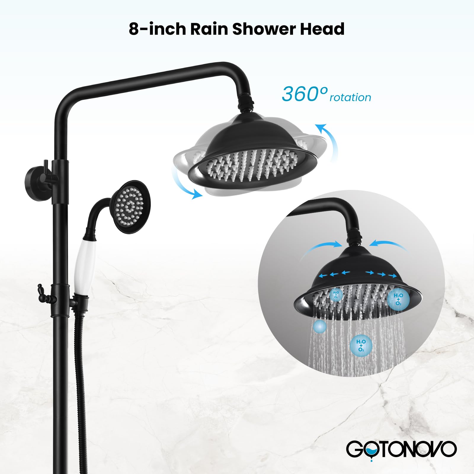 Gotonovo Exposed Shower System - Matte Black -5