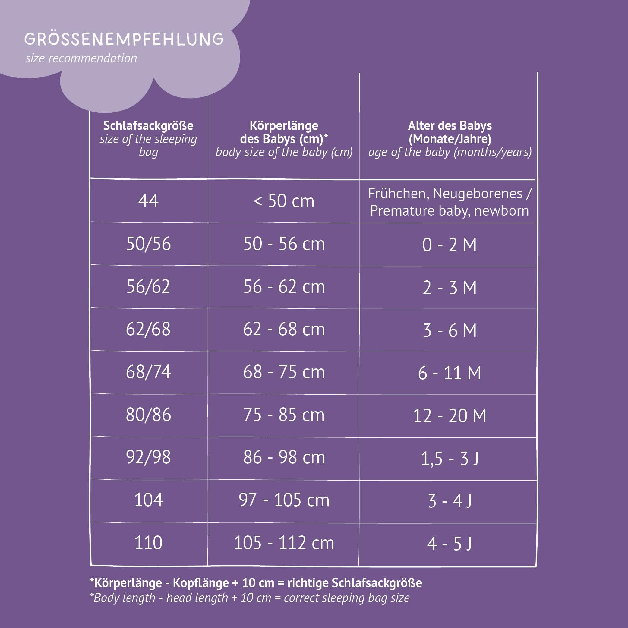 TRÄUMELAND – LIEBMICH Babyschlafsack Carota | atmungsaktiver Babyschlafsack | 2.5 TOG | mitwachsender Ganzjahresschlafsack für Sommer und Winter |Öko-Tex 100 zertifiziert | ab 0 Monate
