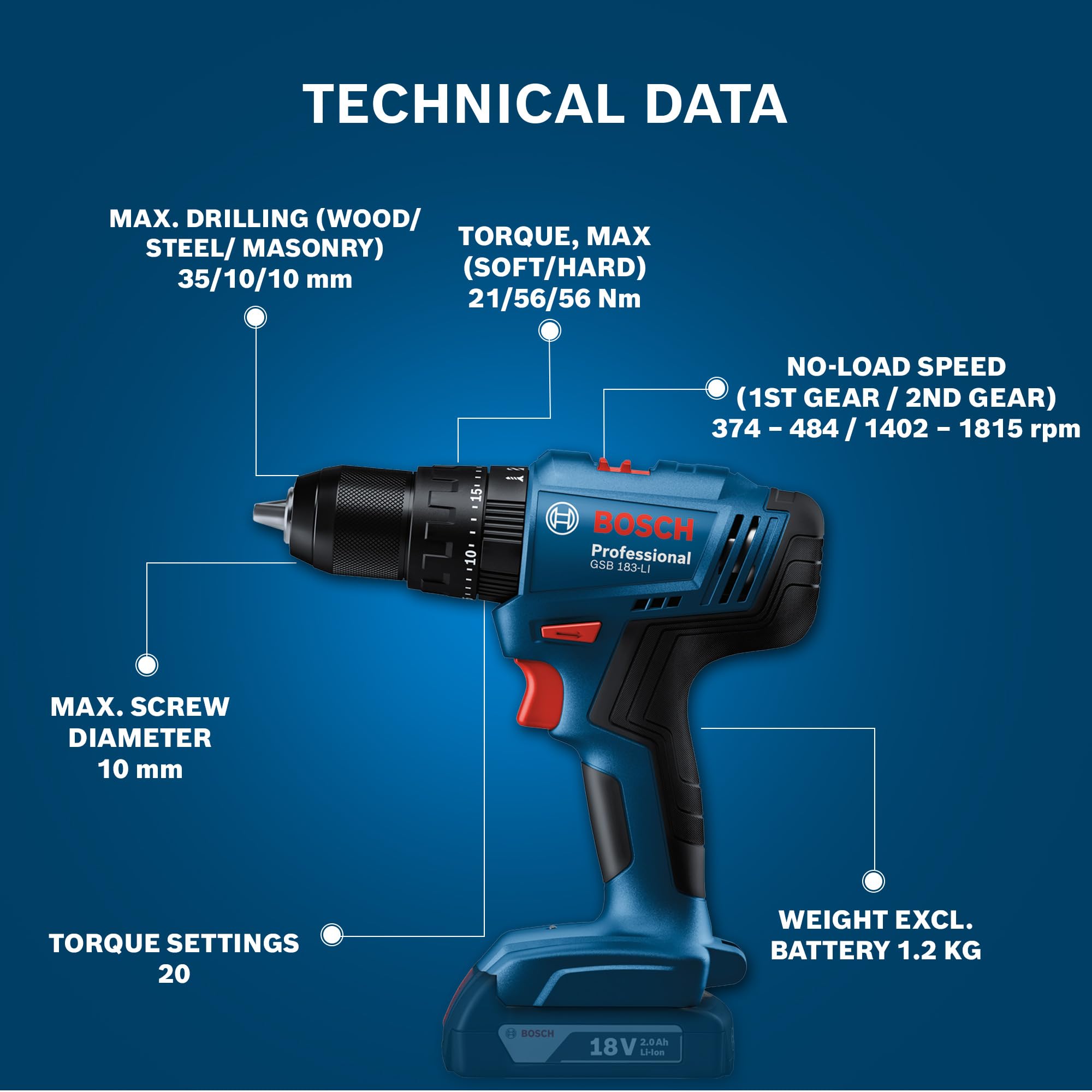 BOSCH GSB 183-Li Professional Impact Drill Kit | Brushless Motor | Speed (1st/2nd)- 374-484/1402-1815 RPM | Chuck Size 10 mm | Manufacturing & Construction | 1 Battery & 1 charger| 1 Yr Warranty 2