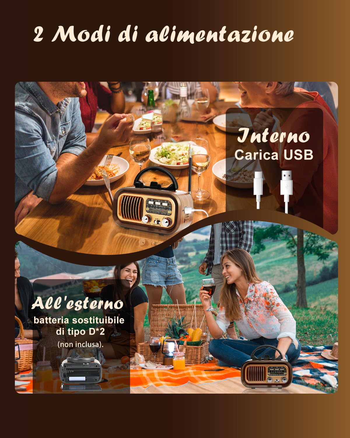 Radio Portatile Vintage AM/FM/SW Bluetooth Ricaricabile 1200 mAh USB TF Card TWS