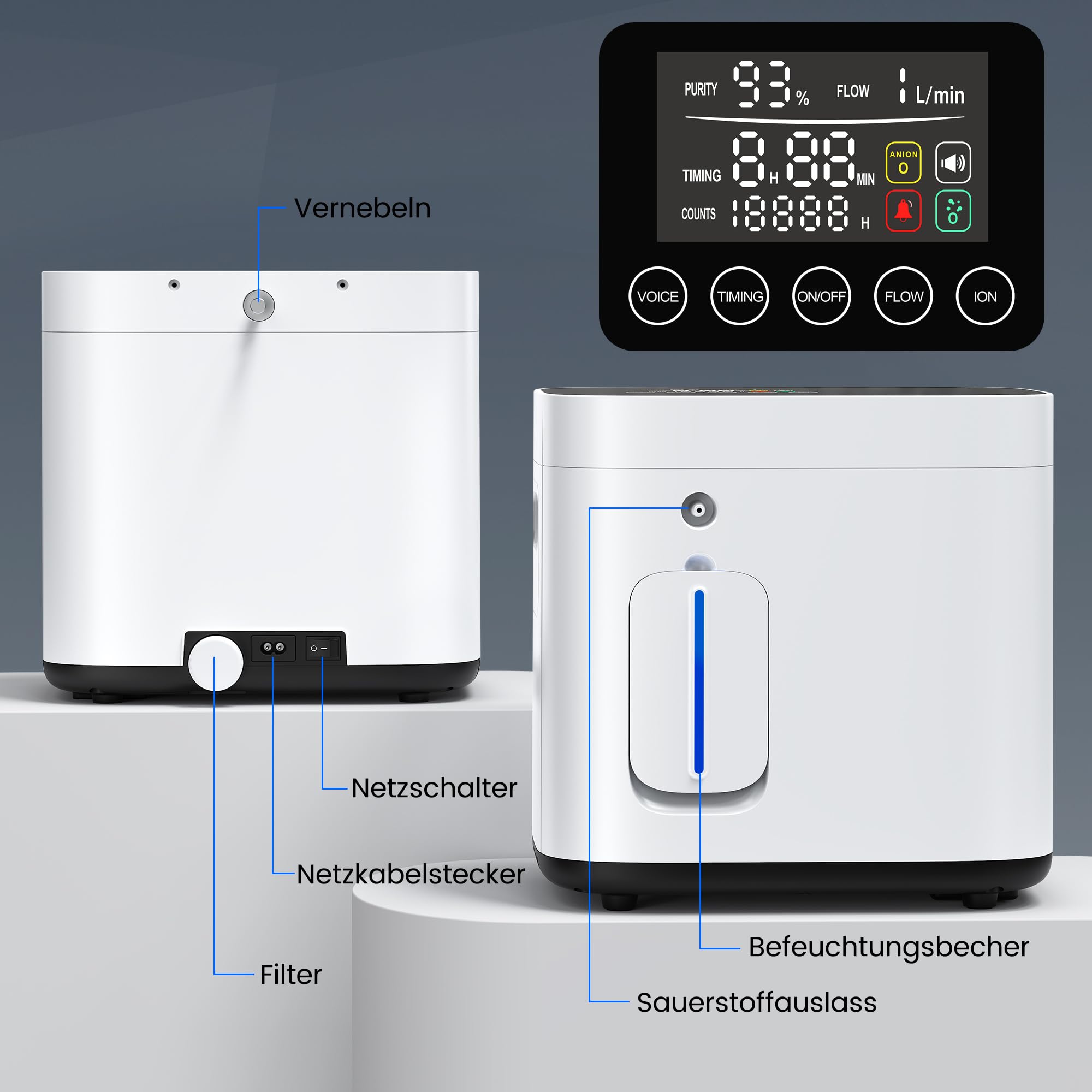 Sauerstoffkonzentrator für Zuhause 1–7 L/min · 93% Sauerstoffkonzentration