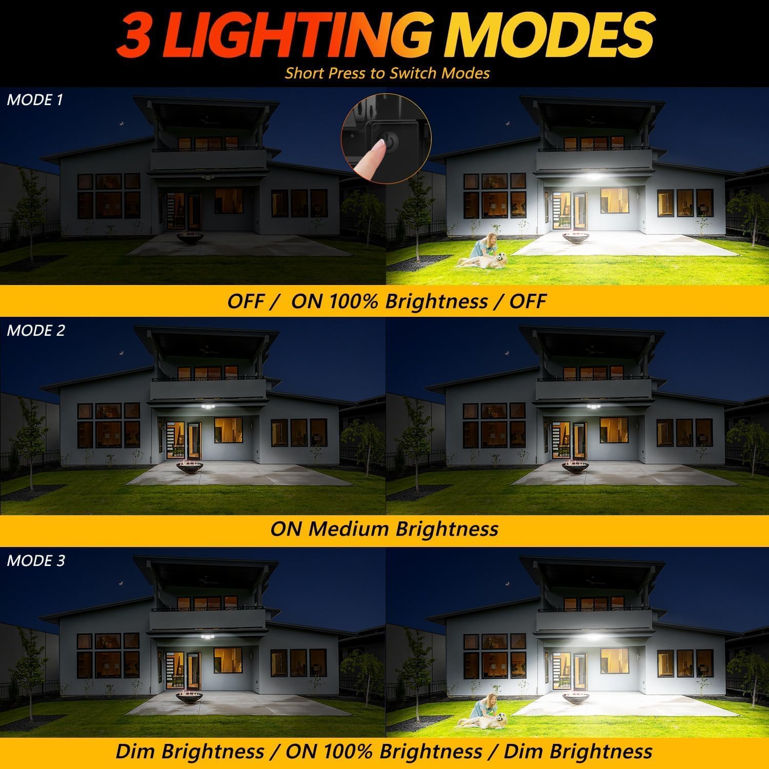 Solar Outdoor Lights 2500LM 210 LED Security Lights with Remote Control,3 Heads Motion Sensor Lights, IP65 Waterproof,270° Wide Angle Flood Wall Lights with 3 Modes1 Pack