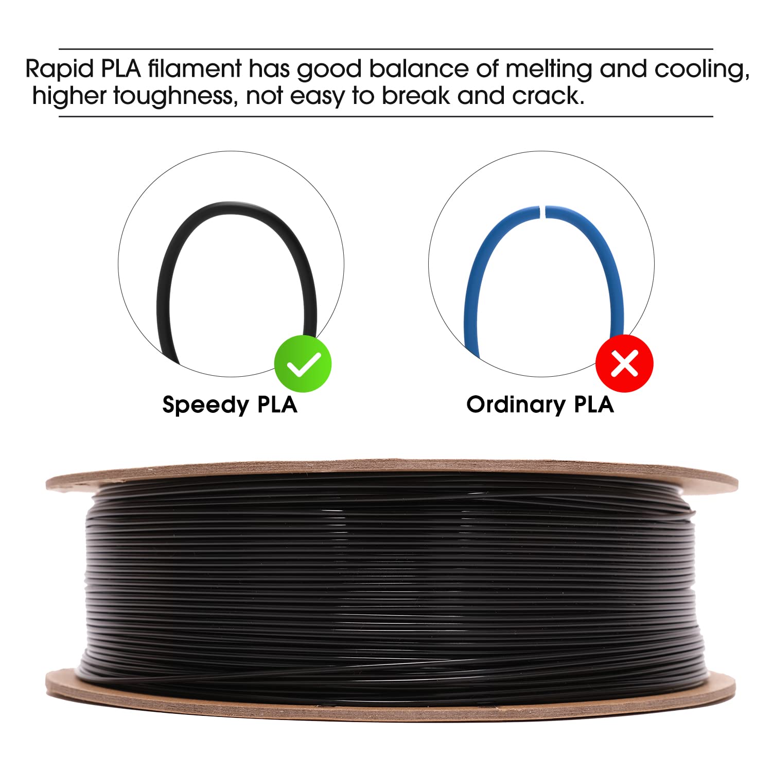 eSUN Filamento PLA ad alta velocità 1,75 mm, filamento per stampante 3D PLA-HS, precisione dimensionale +/- 0,03 mm, bobina da 1 kg (2,2 libbre) Filamento di stampa 3D per stampanti 3D (B-Nero)