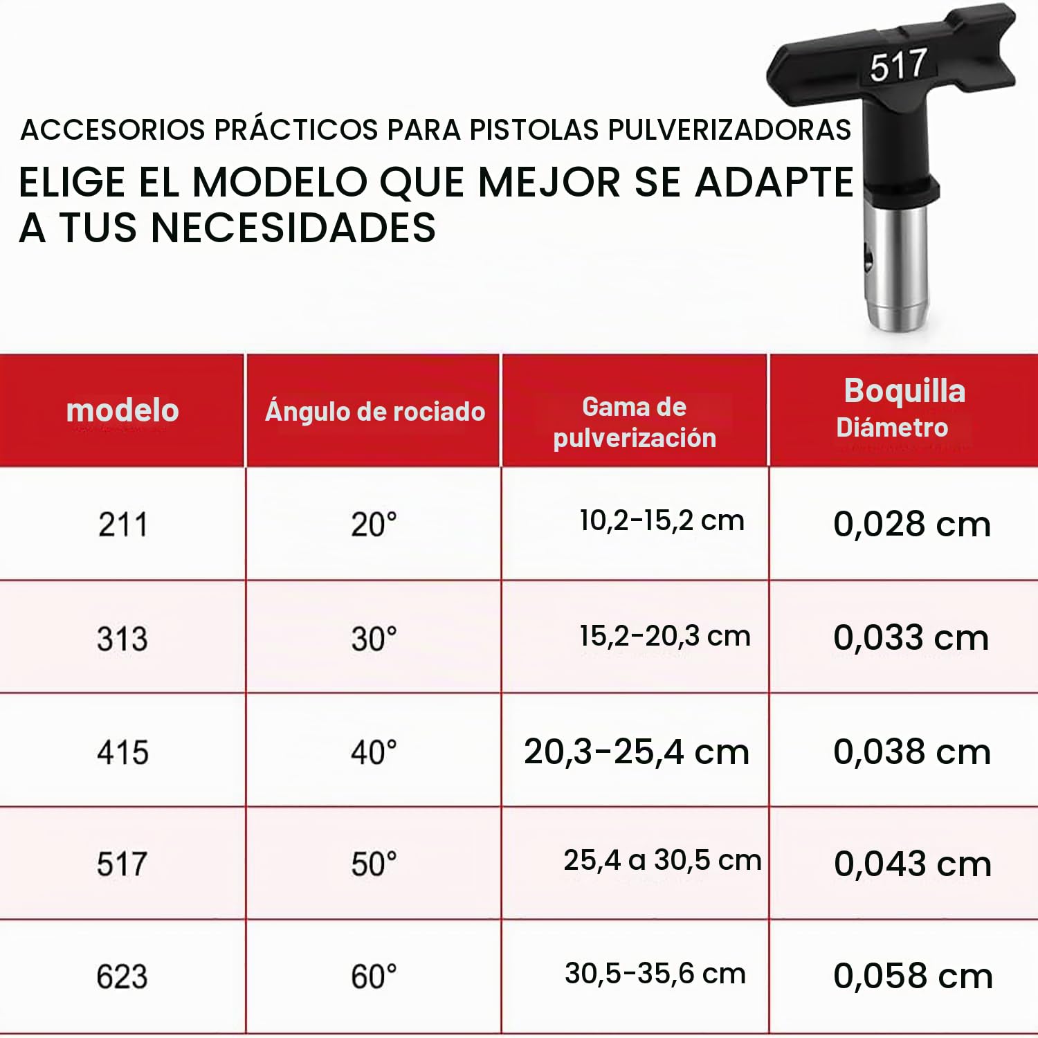 Pistola de Pintura Airless,211,313,415,517,623 Puntas de Pulverización,Piezas de la Máquina de Pulverización para Casas, Edificios, Cubiertas de Jardín