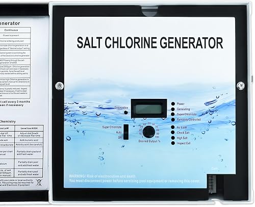 GLX-CTL-RITE Control Unit Replacement