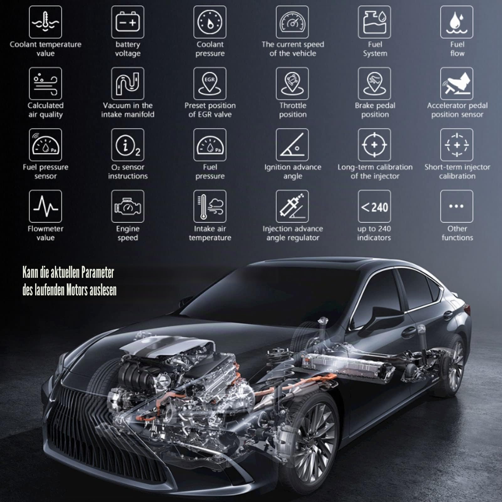 ODB2-Diagnosetool, Auto-ODB2-Scanner, Bluetooth-Schnittstelle, ECU-Codierung, SLR-System, ODB-Codeleser, Diagnosetool Diagnosewerkzeuge