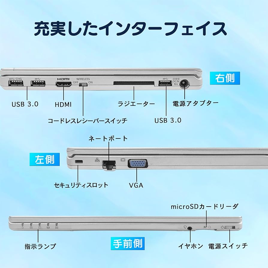 Amazon.co.jp: 【整備済み品】 ノートパソコン CF-SZ6 第7世代