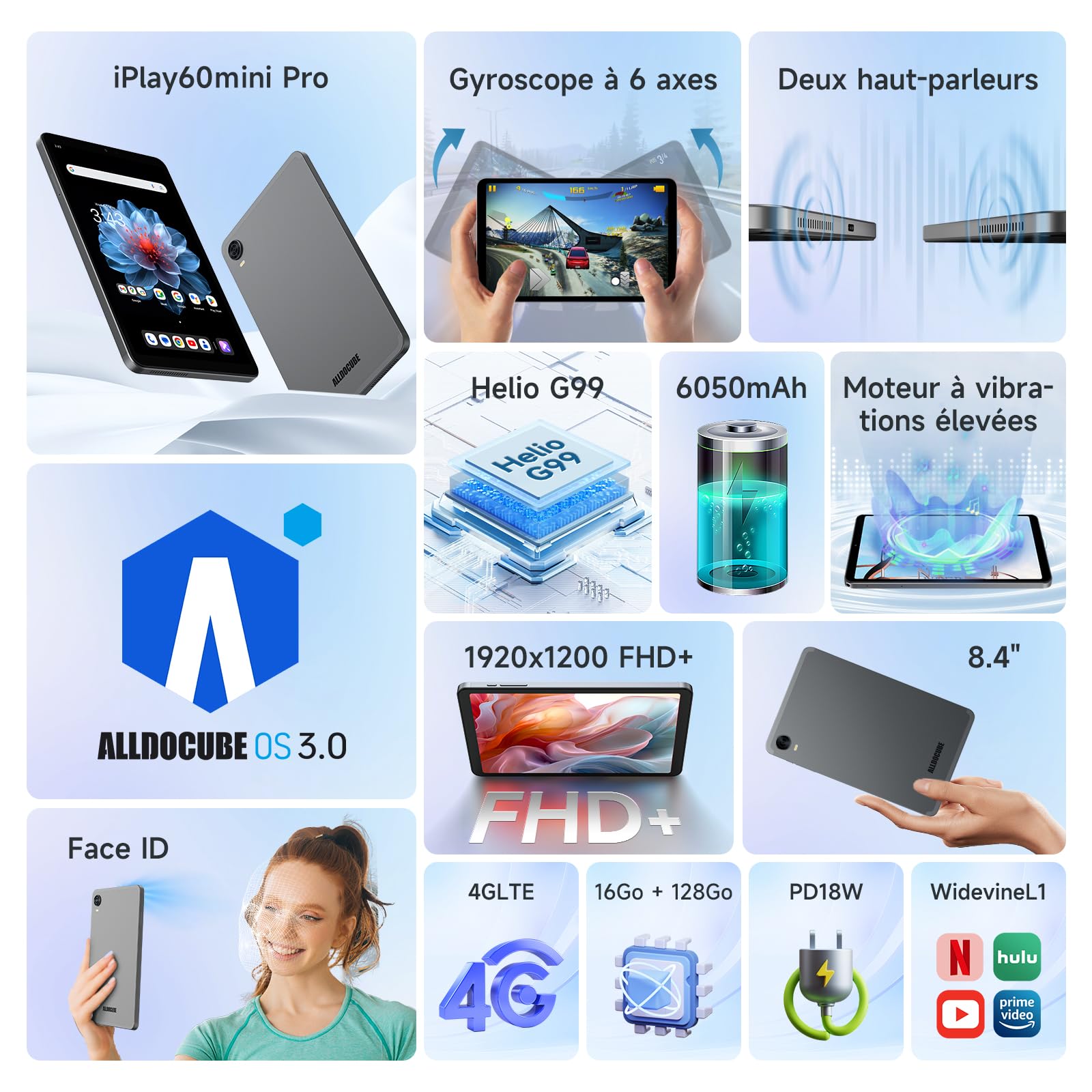 ALLDOCUBE iPlay60 mini pro 4GLTE 8.4インチ ALLDOCUBE iPlay60mini Pro 8.4インチAndroid15