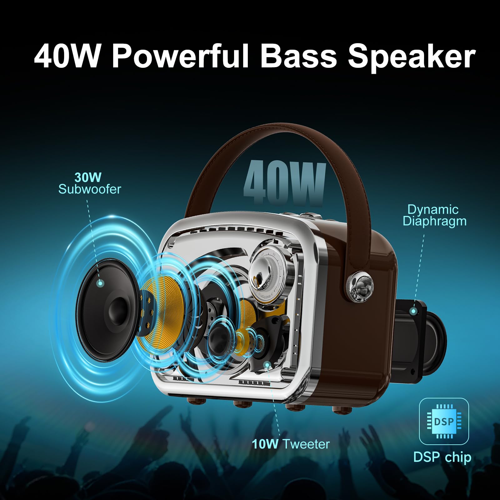 TOMPROAD Altavoz Bluetooth portátil Estilo Vintage, marrón, diseño Retro con Rejilla de Malla metálica, Forma Cuadrada compacta (Marrón)