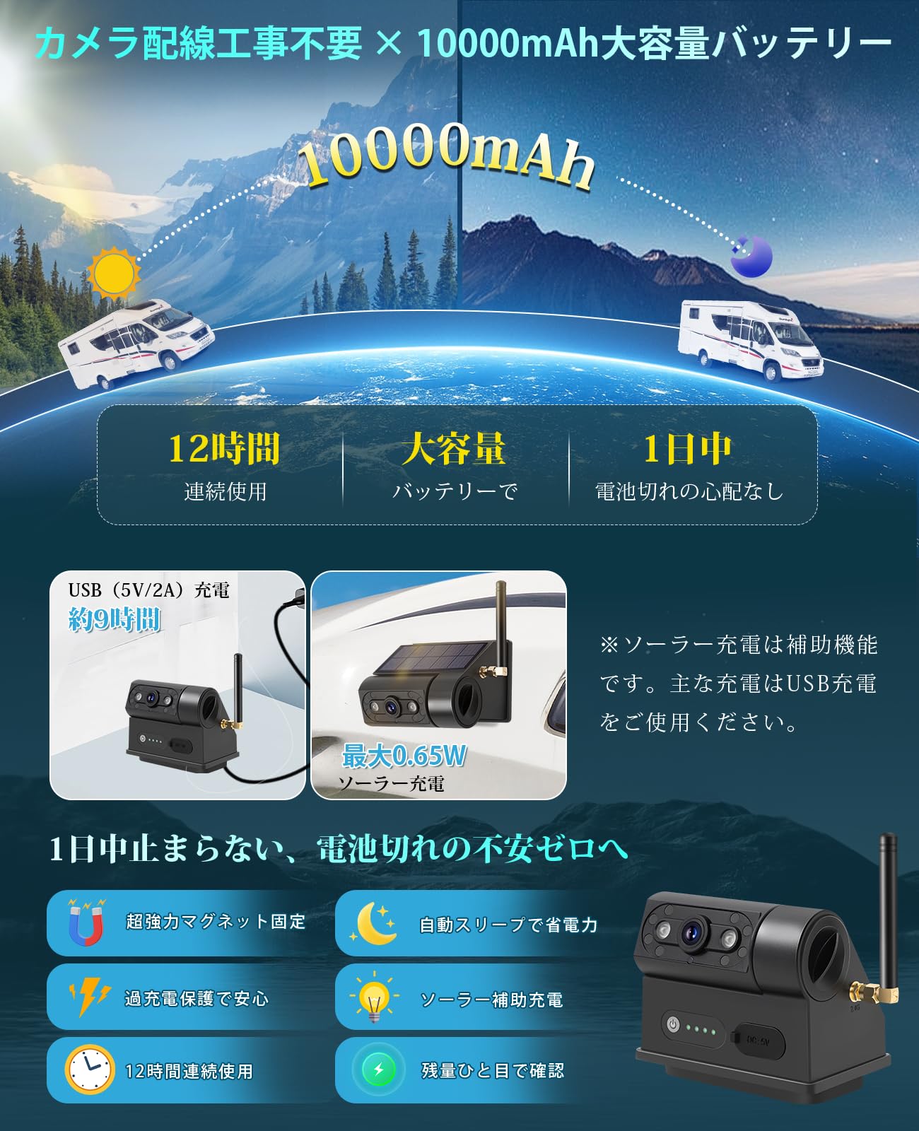 Amazon.co.jp: ワイヤレスバックカメラ 5インチバックモニターセット
