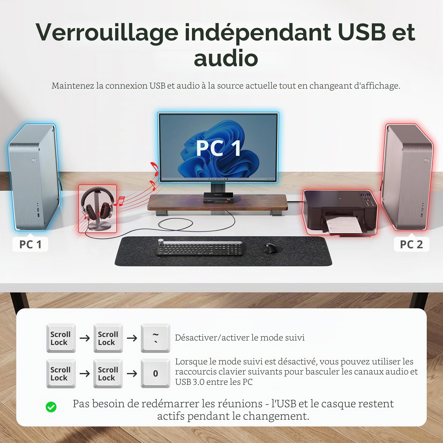 TESmart Pack KVM HDMI 8K@60Hz 2 PC 1 Moniteurs + Câble HDMI 2.1 Fibre Optique 10 m, 48 Gbit/s, 4K@144Hz, USB 3.0, EDID, Réseau Gigabit, HDCP 2.3
