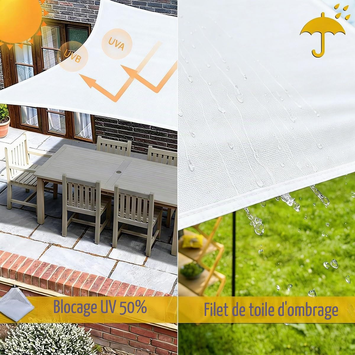 Filet D'ombrage Voile D'ombrage 50% Protection Solaire Tissu Blanc | Tissu D'ombrage, HDPE Toile d'ombrage, Thermique, pour Jardin Serre Pergola Extérieur Plantes(5x6m)