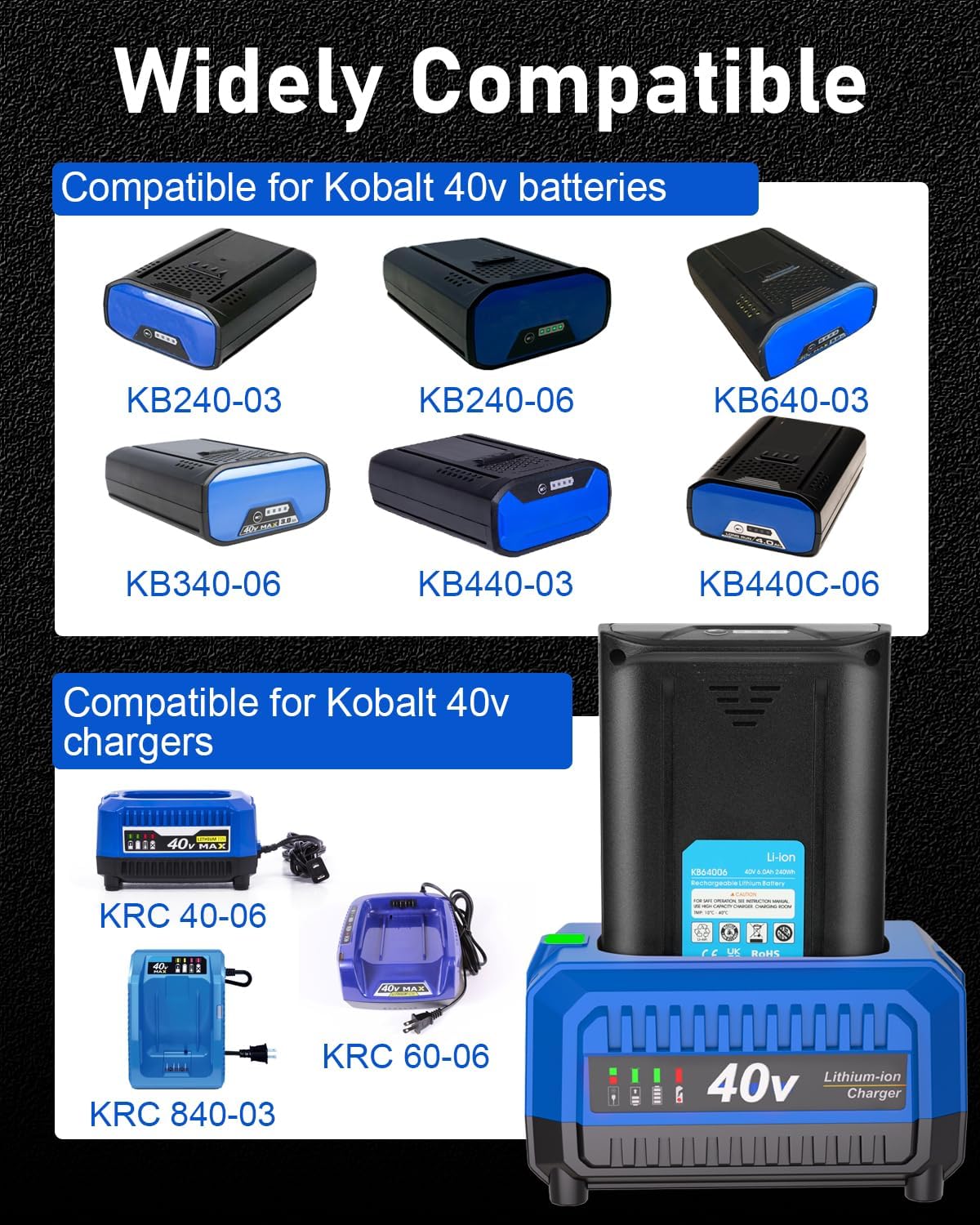 40V Fast Charger Replacement for Kobalt 40V Battery Charger | Compatible for Kobalt 40 Volt Lithium Ion Battery KB240-03 KB640-03 KB240-06 KRC40-06, LED Indicator, Built-in Cooling System