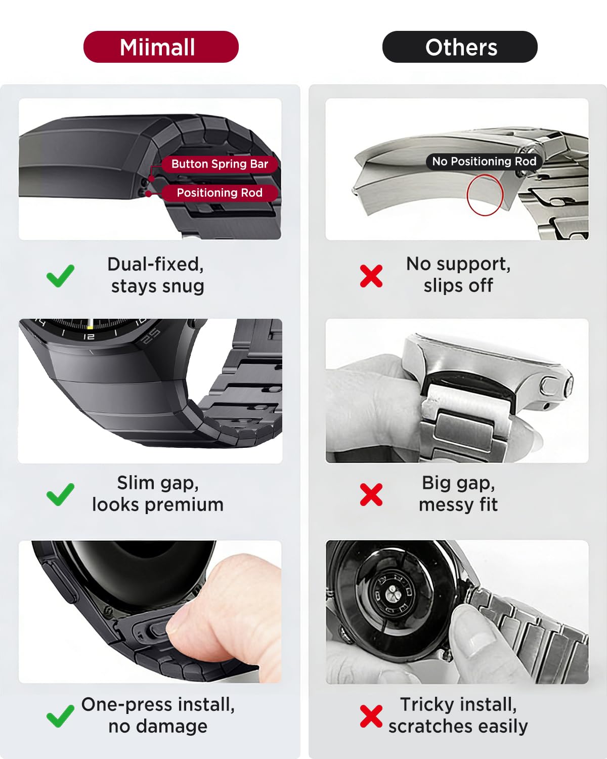 Miimall Titan Metall Armbänder für Huawei GT6 Pro, Edelstahl Doppelklick Schmetterlingsverschluss Verstellbar, Luftdurchlässig Kompatibler Uhrenarmband für Huawei GT6 Pro Herren, Schwarz