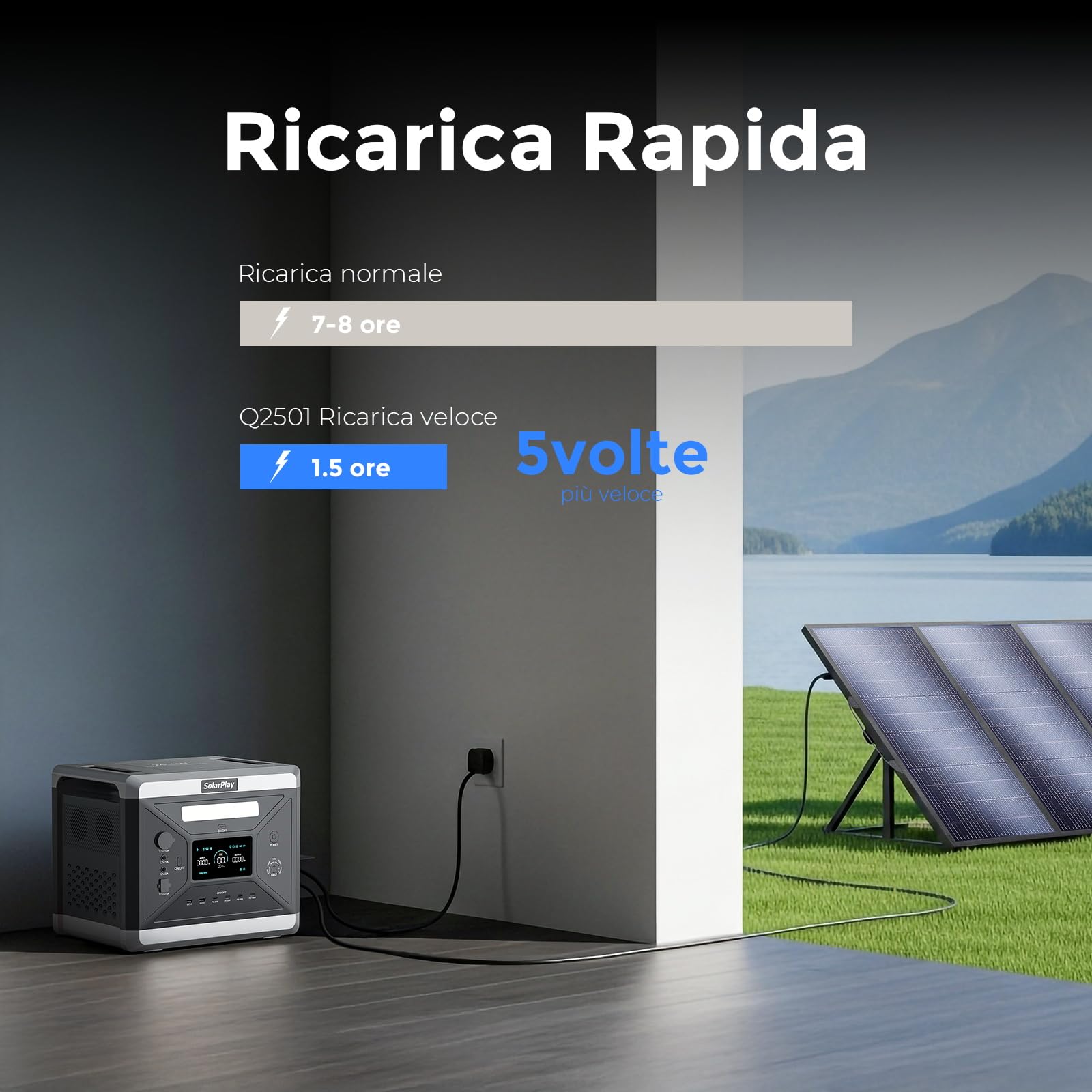 Solarplay - Estación de energía portátil, 2160 Wh LiFePO4, generador solar con salida de 2400 W, carga de CA y CC, completamente cargada en 1,5 horas para camping, autocaravana, jardín fuera de la red