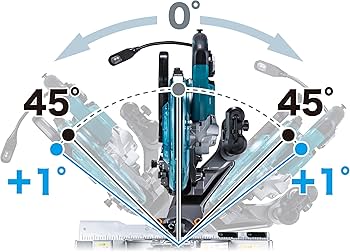 Amazon.co.jp: Makita LS008GZ 7.5 in (190 mm) Rechargeable Slide