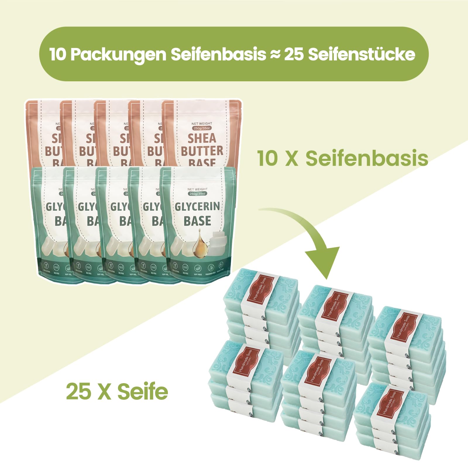 Seifenschmelzer für Seifenherstellung, DIY Seifenschmelztopf für DIY Seife Selber Machen Set, Erwachsene und Kinder (Seifenschmelzer + Seifenbasis-Set)