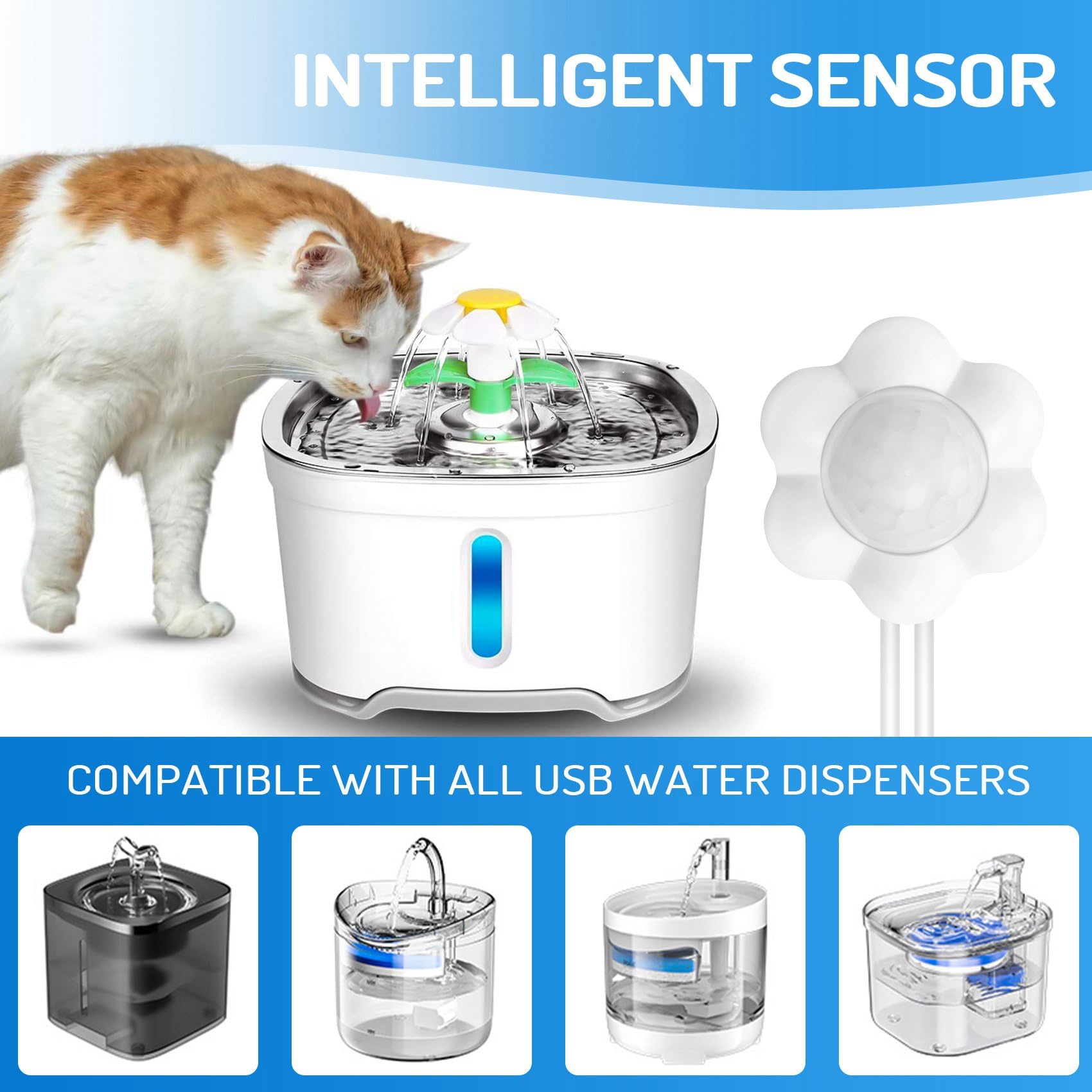 Sensore di Movimento Intelligente Distributore di Fontane per Cani e Gatti Rilevatore di Accessori per Animali Domestici Universale USB a Infrarossi Intelligente