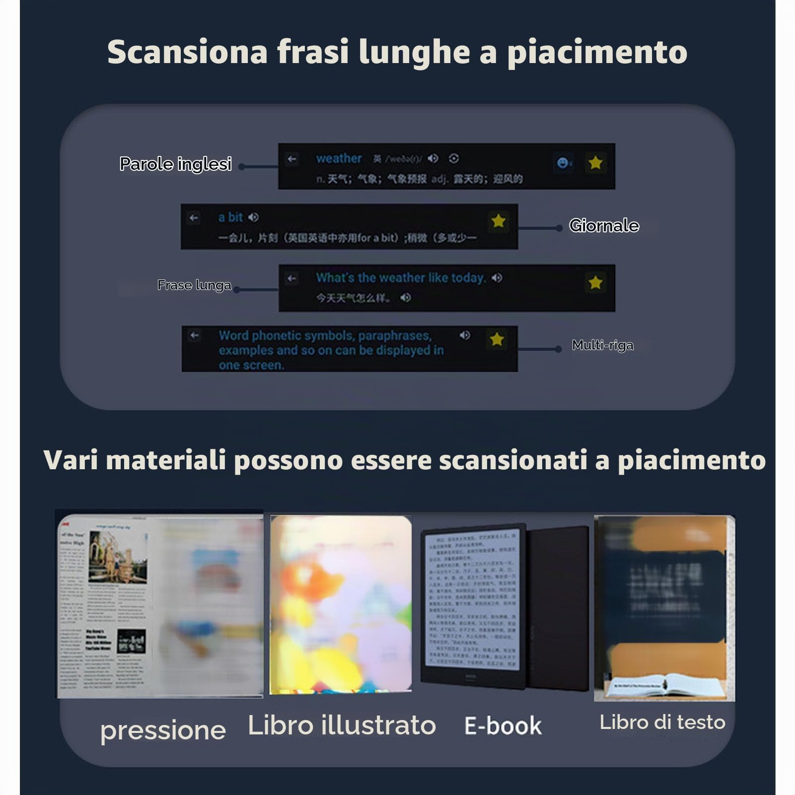 Ejoyous Scan Reader Pen, 13 Lingue OCR Digital Pen Reader Supporta la Scansione Vocale in Traduzione di Dispositivo di Traduttore di Lettura Digitale Intelligente per