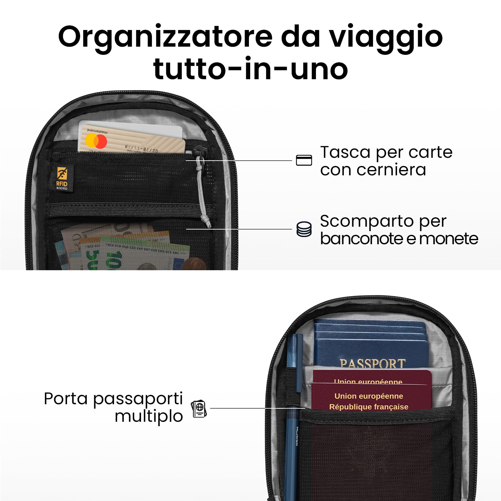 tomtoc Borsa a Tracolla Antifurto, Portadocumenti con Protezione RFID – Borsa da Viaggio Bloccabile con Zip Sicura, Contiene 4-6 Passaporti, Multi Tasche per Carte – Organizzatore per Uomini e Donne