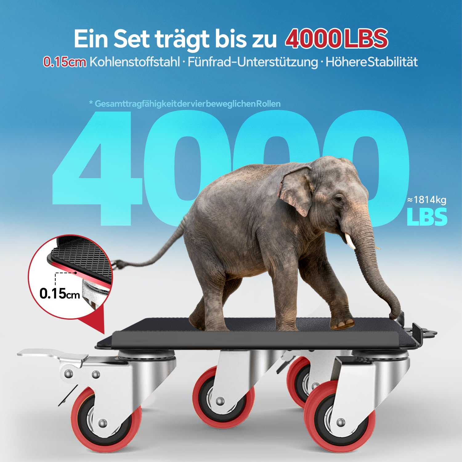 Sytopia Zestaw rolek transportowych do mebli – podnośnik do mebli z drążkiem przedłużającym i 4 kółkami obracającymi się o 360°, udźwig 1800 kg, antypoślizgowy zestaw ślizgaczy meblowych do szafy