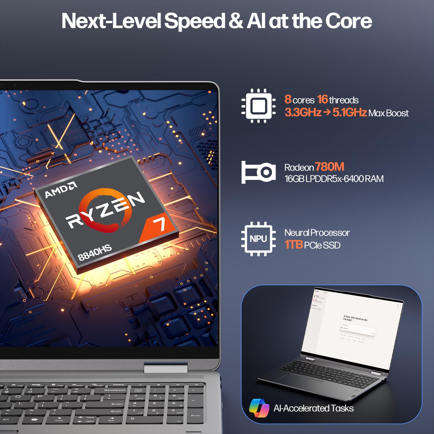 Lenovo Yoga 7 7i 2-in-1 Laptop 16" FHD+ Touchscreen, AMD Ryzen 7 8840HS, 16GB RAM, 512GB SSD, Stylus Pen Incluso, AI PC, Tastiera retroilluminata, Lettore di impronte digitali, Webcam IR FHD, Wi-Fi 6E