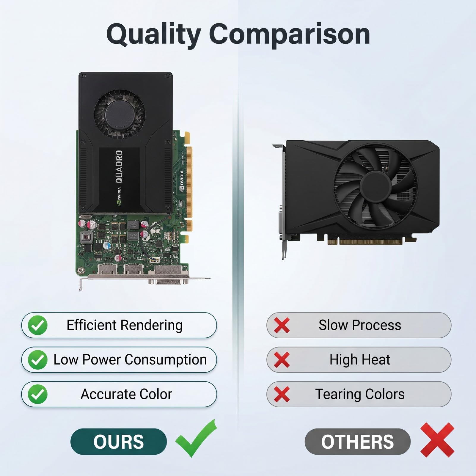 VBESTLIFE 640-rdzeniowa Karta Graficzna, 4 GB GDDR5, 128-bitowa PCIe 2.0 X16 do Renderowania Modelowania CAD 3D, z Podwójnym Portem DisplayPort i DVI
