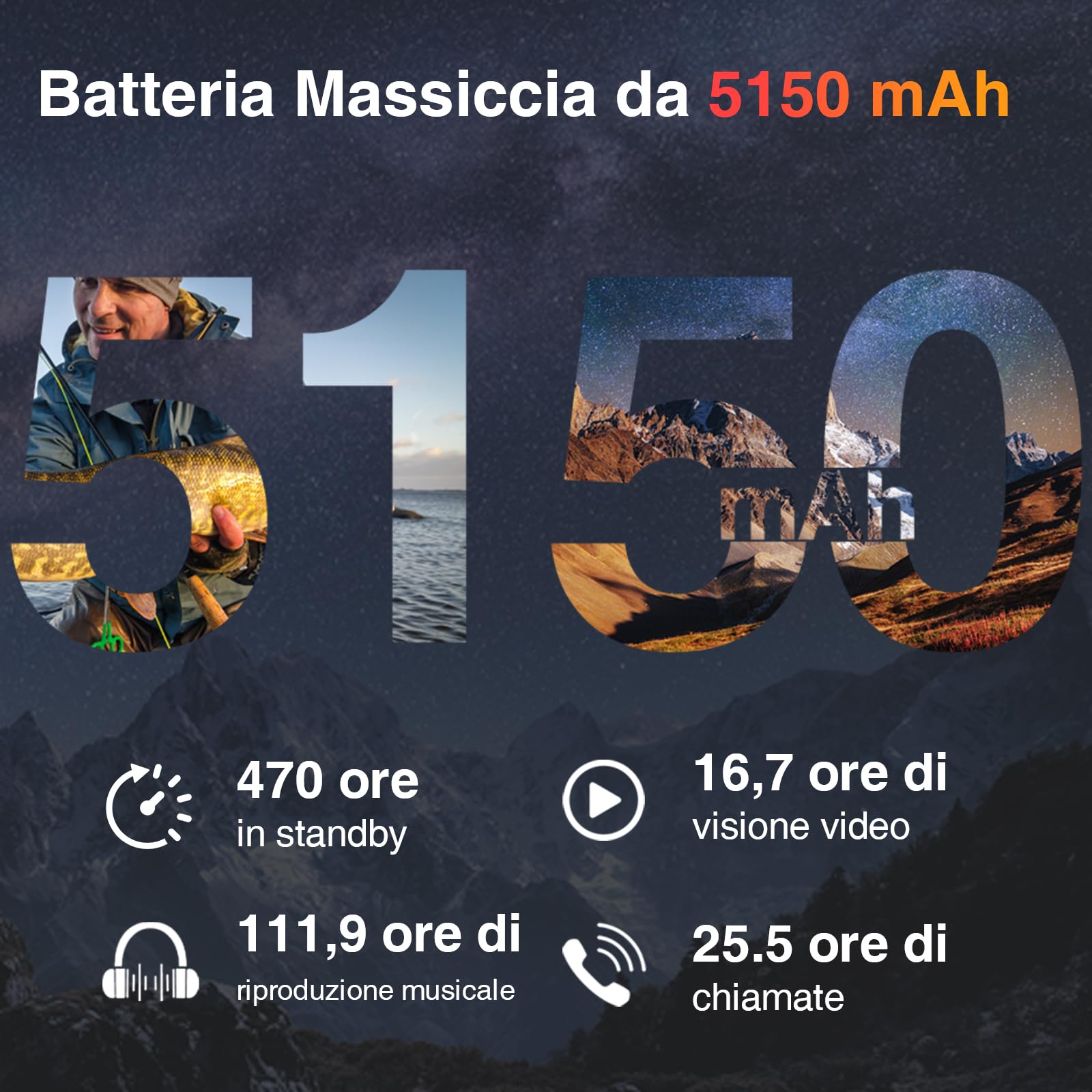 DOOGEE Blade 10 Rugged Smartphone 2024, 9GB+128GB/2TB Telefono Indistruttibile Android 14, 6.56” HD+ 90Hz IPS, 10.7mm Ultra-thin, 3 Slot/4G Dual SIM, 5150mAh/16MP+8MP/Octa Core/GPS/Face Unlock