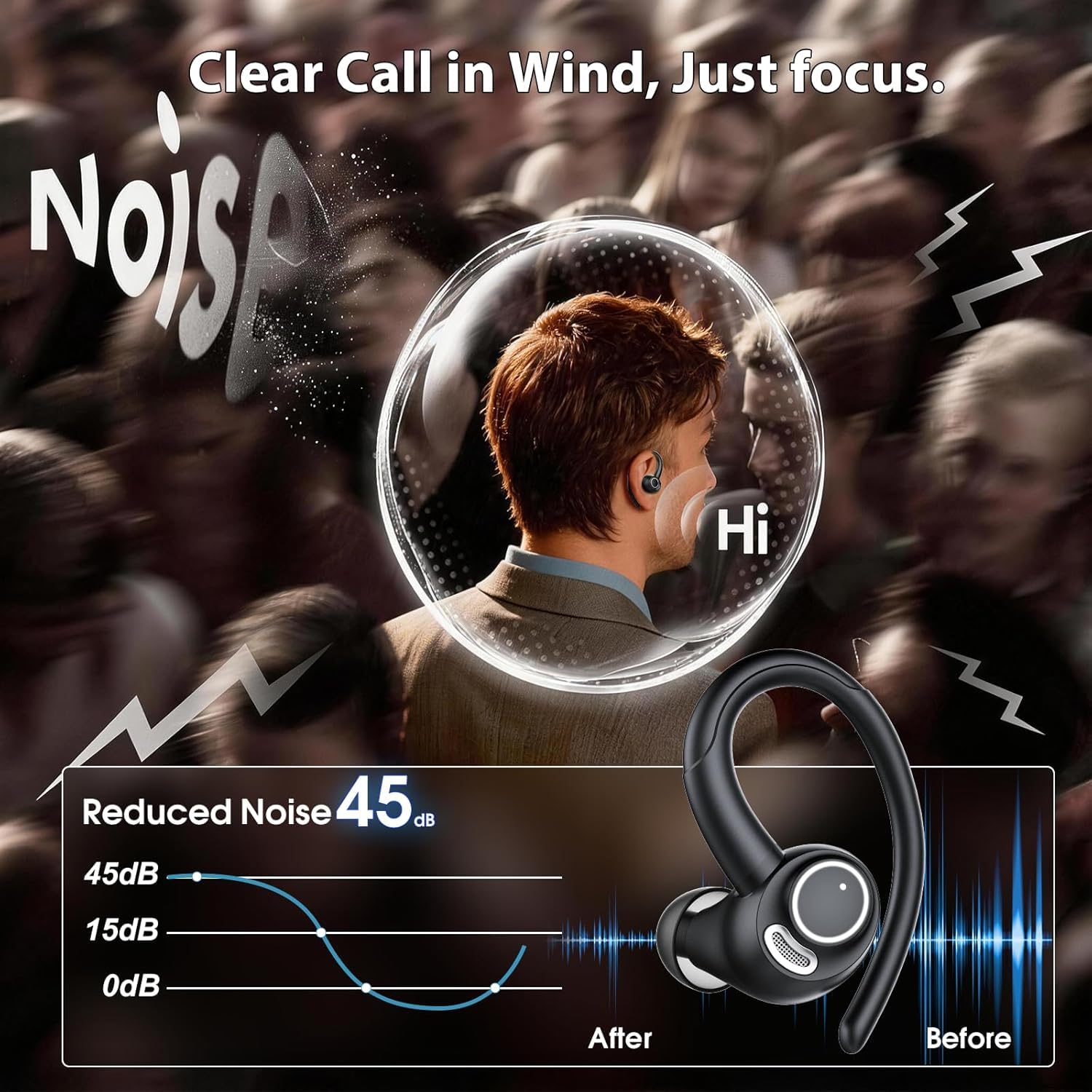 Csasan Auriculares inalámbricos Deportivos, Cascos Sonido Premium Negro | 48H Bluetooth 5.3 Auriculares con HD Micrófono y Pantalla LED, Diseño de Gancho de Aire, iOS Android para Deportes/Fitness