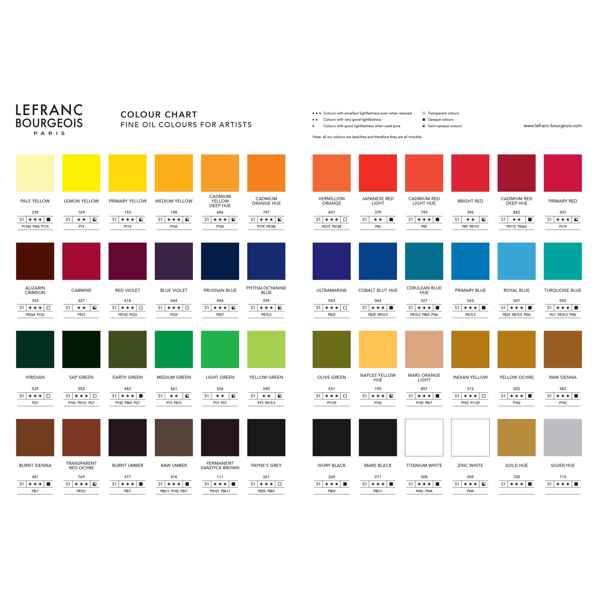 Lefranc Bourgeois 301867 Zestaw Deluxe Fine Oil Paints, 10 tubek po 40 ml w drewnianym pudełku, medium malarskie i rozpuszczalnik w opakowaniu 75 ml, 2 pędzle olejne, nóż malarski i akcesoria
