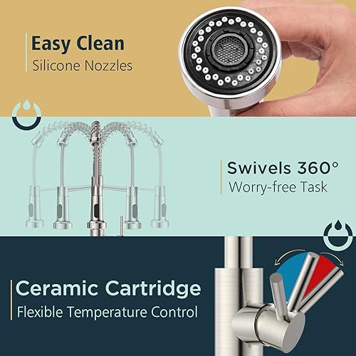 Miniatura 6 de FORIOUS Grifos de cocina con pulverizador, grifo de fregadero de cocina de níquel cepillado con placa de cubierta, grifo desplegable de acero