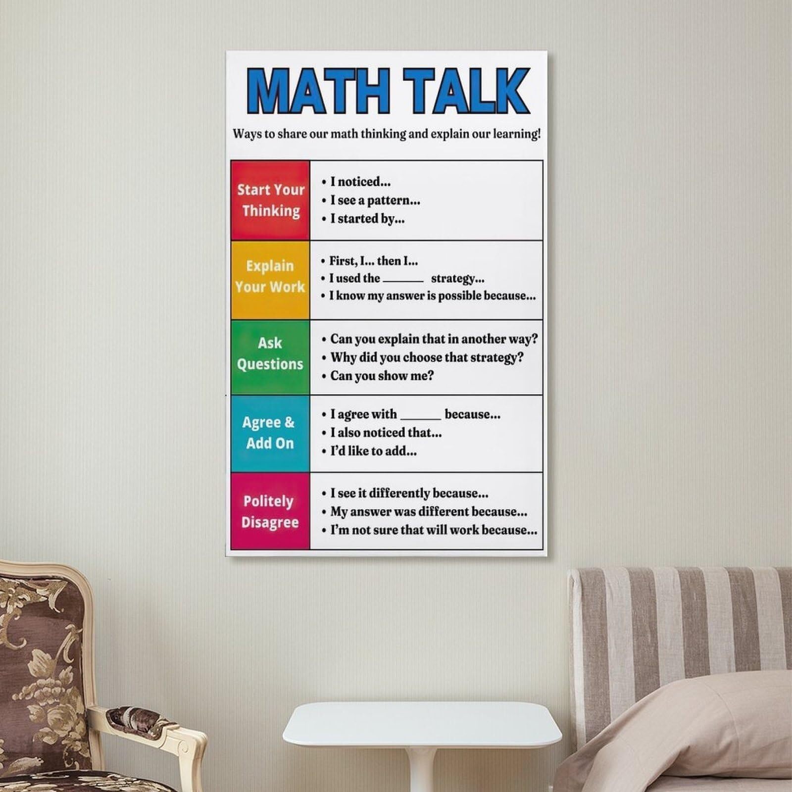 Math Talk Poster