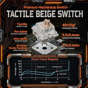 RK ROYAL KLUDGE R98 Pro Wired Mechanical Keyboard, RGB PC Gaming Keyboard with Number Pad and Volume Knob, dye Sublimation DSA Profile Pudding Keycaps, for Win/MAC, Hot Swappable Tactile Beige Switch