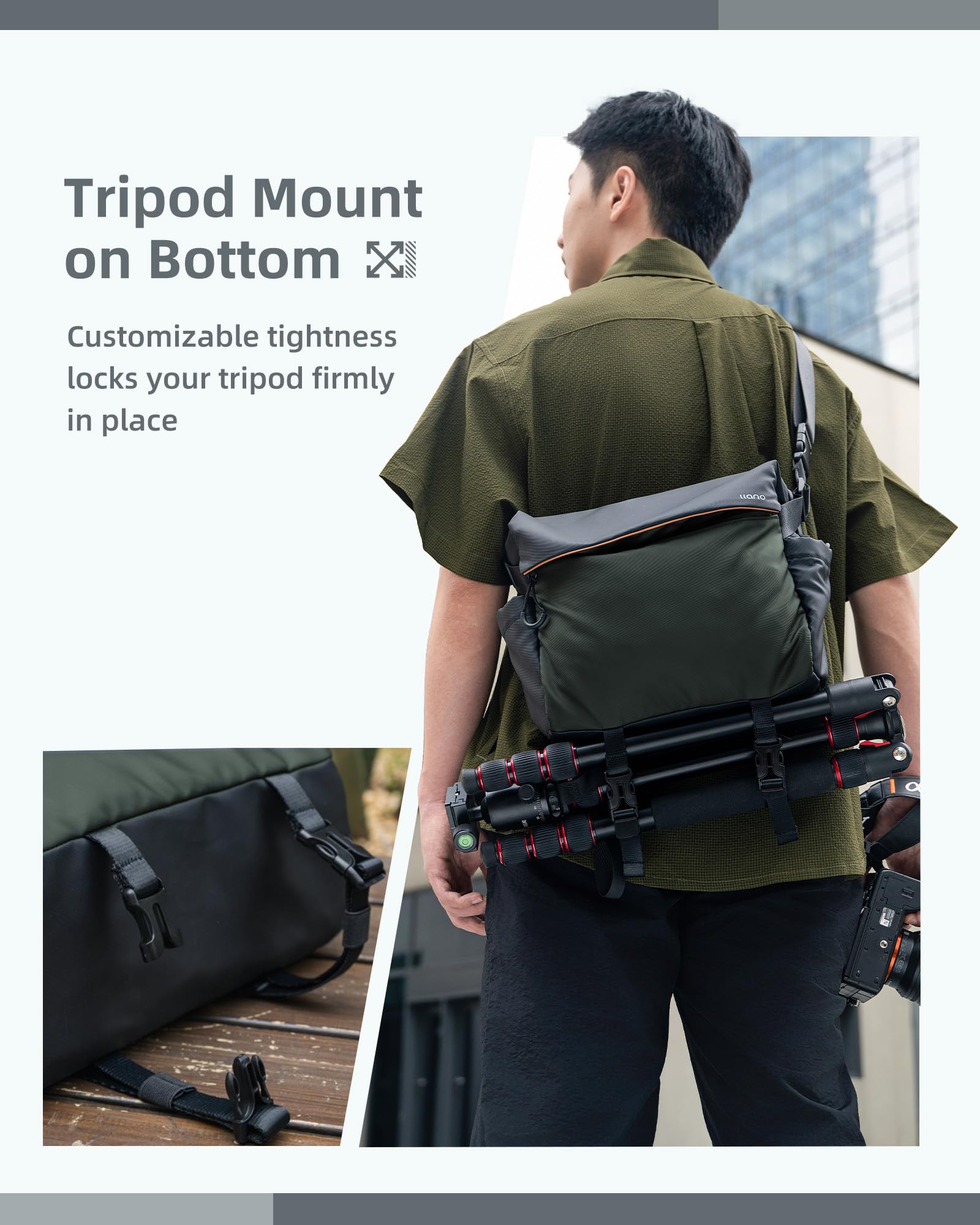 llano Borsa a tracolla per fotocamera DSLR/Mirrorless, borsa fotografica compatta crossbody con tracolla regolabile, adatta per Canon/Nikon/Sony, per 1 fotocamera, 2 obiettivi e accessori (Verde)