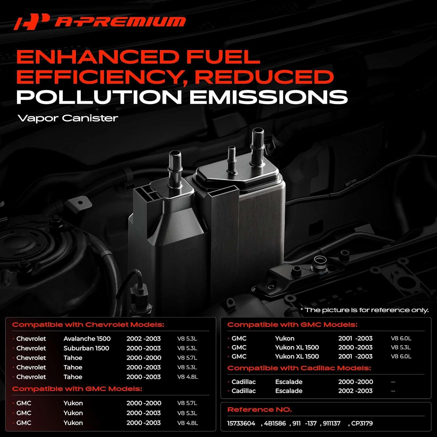 A-Premium Vapor Canister Compatible with Chevrolet Tahoe 2000-2003, Avalanche 1500 2002-2003, Suburban 1500 2000-2003 & GMC Yukon 2000-2003, Yukon XL 1500 2000-2003 & Cadillac Escalade 2000/2002-2003